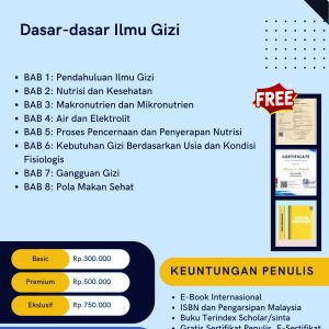 Dasar-dasar Ilmu Gizi