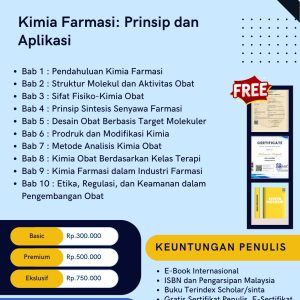 Kimia Farmasi: Prinsip dan Aplikasi