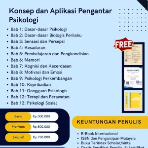 Konsep dan Aplikasi Pengantar Psikologi