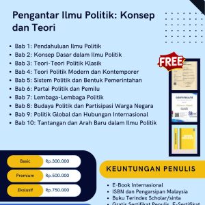 Pengantar Ilmu Politik: Konsep dan Teori