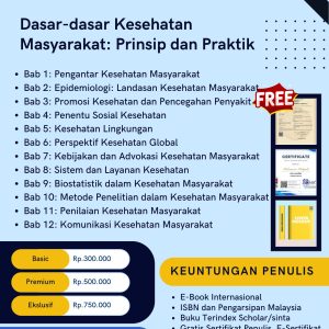 Dasar-dasar Kesehatan Masyarakat: Prinsip dan Praktik