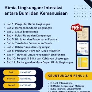 Kimia Lingkungan: Interaksi antara Bumi dan Kemanusiaan