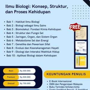Ilmu Biologi: Konsep, Struktur, dan Proses Kehidupan