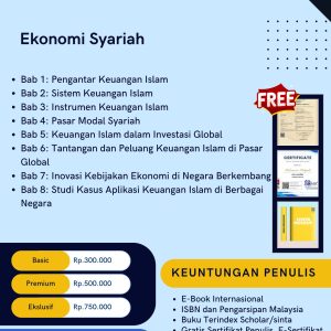 Ekonomi Syariah