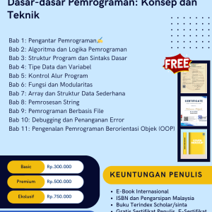 Dasar-dasar Pemrograman: Konsep dan Teknik