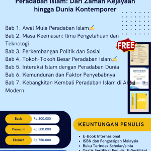 Peradaban Islam: Dari Zaman Kejayaan hingga Dunia Kontemporer